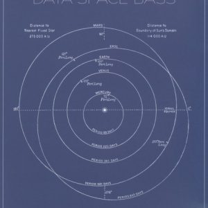 Autumn Of Communion / Data Space Bass (Hard to Get)